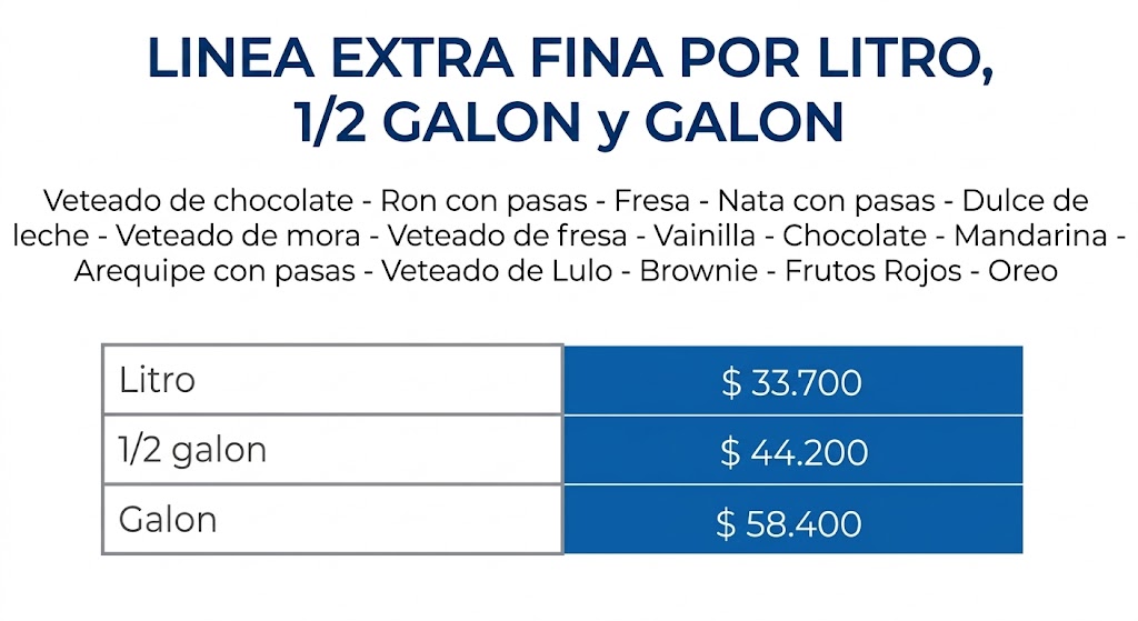 PRECIOS LINEA EXTRA FINA POR LITRO, Medio GALON y GALON