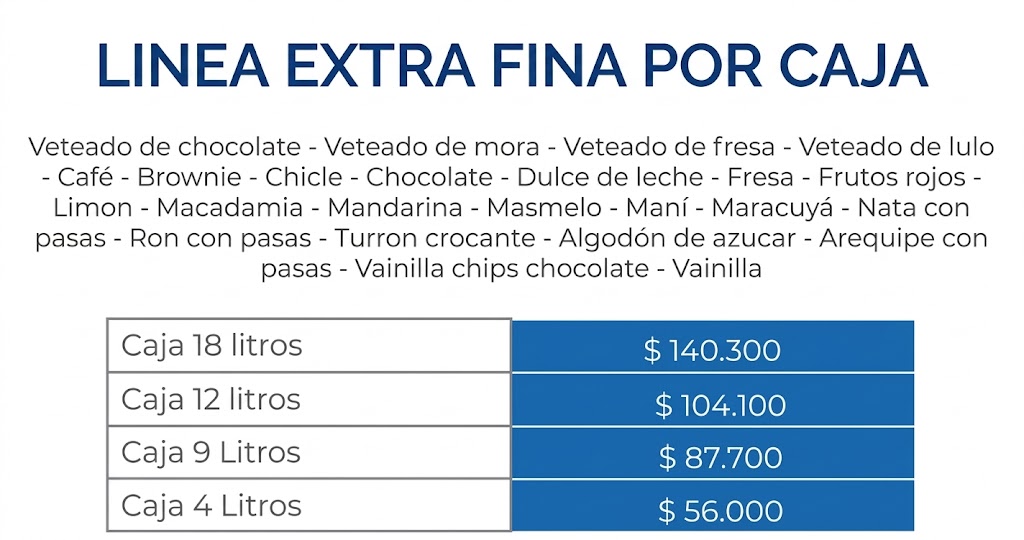 LINEA EXTRA FINA (Por Caja)