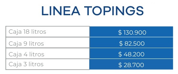 LINEA TOPINGS