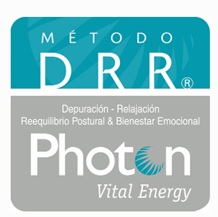 Método DRR